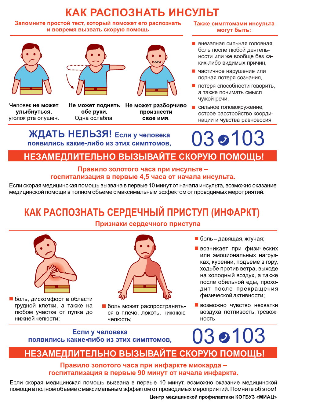 Как распознать инсульт.png